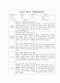 만3세 2학기 부모상담일지,개별면담일지 10명 3페이지