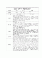 만3세 2학기 부모상담일지,개별면담일지 10명 4페이지