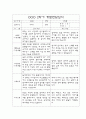 만3세 2학기 부모상담일지,개별면담일지 10명 11페이지