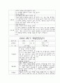 만3세 2학기 부모상담일지,개별면담일지 10명 19페이지