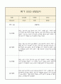 만0세 1년 부모상담일지,관찰일지,발달평가 - 관찰일지와 연계된 부모상담일지 (놀이확장 지원사례 포함) 5페이지