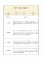 만0세 1년 부모상담일지,관찰일지,발달평가 - 관찰일지와 연계된 부모상담일지 (놀이확장 지원사례 포함) 7페이지