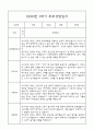만0세 1년 부모상담일지,관찰일지,발달평가 - 관찰일지와 연계된 부모상담일지 (놀이확장 지원사례 포함) 19페이지