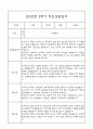 만0세 1년 부모상담일지,관찰일지,발달평가 - 관찰일지와 연계된 부모상담일지 (놀이확장 지원사례 포함) 31페이지