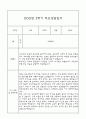만0세 1년 부모상담일지,관찰일지,발달평가 - 관찰일지와 연계된 부모상담일지 (놀이확장 지원사례 포함) 34페이지