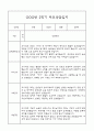 만0세 1년 부모상담일지,관찰일지,발달평가 - 관찰일지와 연계된 부모상담일지 (놀이확장 지원사례 포함) 39페이지