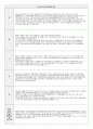 0세_8월간계획안_주간일지 3페이지