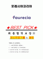 포레시아코리아 면접기출(최신)+꿀팁[최종합격!] +1000대기업 1차 직무면접 + 2차 임원면접 최종합격자 답안 1페이지