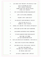 한국후꼬꾸 면접기출(최신)+꿀팁[최종합격!] +1000대기업 1차 직무면접 + 2차 임원면접 최종합격자 답안 7페이지