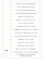 인알파코리아 면접기출(최신)+꿀팁[최종합격!] +1000대기업 1차 직무면접 + 2차 임원면접 최종합격자 답안 6페이지