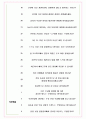 보쉬전장 면접기출(최신)+꿀팁[최종합격!] +1000대기업 1차 직무면접 + 2차 임원면접 최종합격자 답안 7페이지