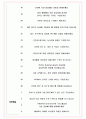 한국쯔바키모토오토모티브 면접기출(최신)+꿀팁[최종합격!] +1000대기업 1차 직무면접 + 2차 임원면접 최종합격자 답안 6페이지