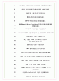 케이씨엔에이 면접기출(최신)+꿀팁[최종합격!] +1000대기업 1차 직무면접 + 2차 임원면접 최종합격자 답안 7페이지