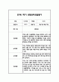 만1세 1학기 일상과 놀이 관찰일지 40Page분량 (1학기 발달평가 첨부) 3페이지