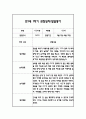 만1세 1학기 일상과 놀이 관찰일지 40Page분량 (1학기 발달평가 첨부) 21페이지