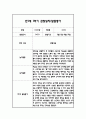 만1세 1학기 일상과 놀이 관찰일지 40Page분량 (1학기 발달평가 첨부) 26페이지