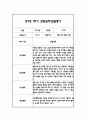 만1세 1학기 일상과 놀이 관찰일지 40Page분량 (1학기 발달평가 첨부) 31페이지