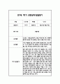 만1세 1학기 일상과 놀이 관찰일지 40Page분량 (1학기 발달평가 첨부) 32페이지