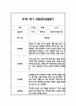 만1세 1학기 일상과 놀이 관찰일지 40Page분량 (1학기 발달평가 첨부) 37페이지