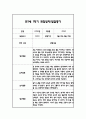 만1세 1학기 일상과 놀이 관찰일지 40Page분량 (1학기 발달평가 첨부) 39페이지