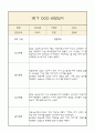 만4세 1년 부모상담일지,관찰일지,발달평가 - 관찰일지와 연계된 부모상담일지 (놀이확장 지원사례 포함) 9페이지