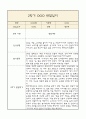 만4세 1년 부모상담일지,관찰일지,발달평가 - 관찰일지와 연계된 부모상담일지 (놀이확장 지원사례 포함) 30페이지