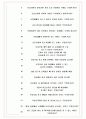 SGI서울보증 면접기출(최신)+꿀팁[최종합격!] +1000대기업 1차 직무면접 + 2차 임원면접 최종합격자 답안 8페이지