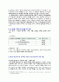 [간호이론 2025] 1. 이론과 관련된 용어 중 개념의 정의, 구체적 개념과 추상적 개념의 의미, 예 2. 칼 로저스의 인간중심 상담이론에서 상담자가 갖추어야 할 태도, 자가평가, 보완, 향상 방안 3. 페플라우가 제시한 간호사와 환자 관계에서의 6가지 역할, 취약한 역할 보완에 필요한 노력과 방안 4. 베너의 전문가이론의 5단계, 전문가단계 향상 방안 7페이지