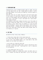 직업상담사 직무수행계획서 면접합격 자기소개 1분 스크립트 면접 팁 포함 2페이지