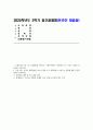 2025년 2학기사회복지조사론 중간과제물- 사회복지조사론 1강 강의내용을 바탕으로 사회복지에서 사회복지조사가 가지는 의의와 중요성을 작성하시오 관심 있는 분야의 통계지표를 찾아서 캡쳐 하고 통계지표가 보여주는 현황에 대한 본인의 생각을 작성하시오 1페이지