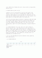 2025년 2학기사회복지조사론 중간과제물- 사회복지조사론 1강 강의내용을 바탕으로 사회복지에서 사회복지조사가 가지는 의의와 중요성을 작성하시오 관심 있는 분야의 통계지표를 찾아서 캡쳐 하고 통계지표가 보여주는 현황에 대한 본인의 생각을 작성하시오 5페이지
