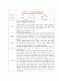 [만5세 2학기 부모상담일지] 만5세 2학기 개별면담일지 10명 20Page (교사종합의견 첨부) 4페이지