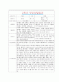 [만5세 2학기 부모상담일지] 만5세 2학기 개별면담일지 10명 20Page (교사종합의견 첨부) 8페이지