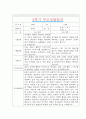 [만5세 2학기 부모상담일지] 만5세 2학기 개별면담일지 10명 20Page (교사종합의견 첨부) 10페이지