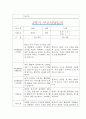 [만5세 2학기 부모상담일지] 만5세 2학기 개별면담일지 10명 20Page (교사종합의견 첨부) 15페이지