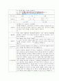 [만5세 2학기 부모상담일지] 만5세 2학기 개별면담일지 10명 20Page (교사종합의견 첨부) 19페이지