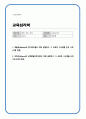 교육심리학) 1 매슬로(Maslow)의 동기위계설에 대해 설명하고, 그 교육적 시사점을 논하시오 2 에릭슨(Erikson)의 성격발달단계이론에 대해 설명하고, 그 교육적 시사점을 논하시오 1페이지