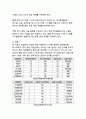 한일관계 개선을 위한 미래지향적 협력방안(2025-2050 전략적 로드맵) 16페이지