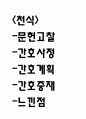 천식 연구레포트 - 천식 문헌고찰과 간호사정,간호계획,간호중재 및 느낀점 1페이지