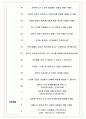 삼성웰스토리 면접기출+꿀팁 +1000대기업 1차 직무면접 + 2차 임원면접 최종 답안 7페이지