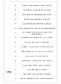 한국후지필름 면접기출+꿀팁+1000대기업 1차 직무면접 + 2차 임원면접 최종답안 7페이지