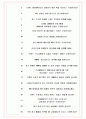 TBWA KOREA 면접기출+꿀팁+1000대기업 1차 직무면접 + 2차 임원면접 답변 7페이지