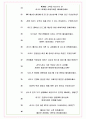 삼성물산 리조트부문 면접기출+꿀팁+1000대기업 1차 직무면접 + 2차 임원면접 답안 8페이지