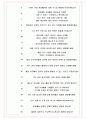 LG전자 면접기출+꿀팁+1000대기업 1차 직무면접 + 2차 임원면접 답안 7페이지