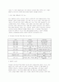 유아교육기관운영관리 2025년 2학기 방송통신대 중간과제물] 유치원과 어린이집의 학급(반) 편성 특성과 고려사항에 대해 비교하여 기술하시오 유아교육기관과 가정연계가 필요한 이유에 대해 유아, 부모, 사회적 측면에서 기술하고, 다양한 부모참여 유형 중 본인이 가장 중요하다고 생각하는 2가지를 선택하고 그 이유를 제시하시오 5페이지