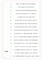 제일기획 면접기출+꿀팁+1000대기업 1차 직무면접 + 2차 임원면접 답안 6페이지