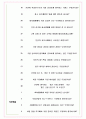 AIA생명 면접기출+꿀팁+1000대기업 1차 직무면접 + 2차 임원면접 답안 6페이지