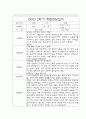 만2세 2학기 부모상담일지,개별면담일지 10명 8페이지