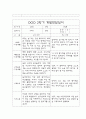 만2세 2학기 부모상담일지,개별면담일지 10명 10페이지