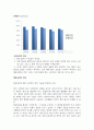 통계(Statistics) 개념과 활용 보고서 2페이지
